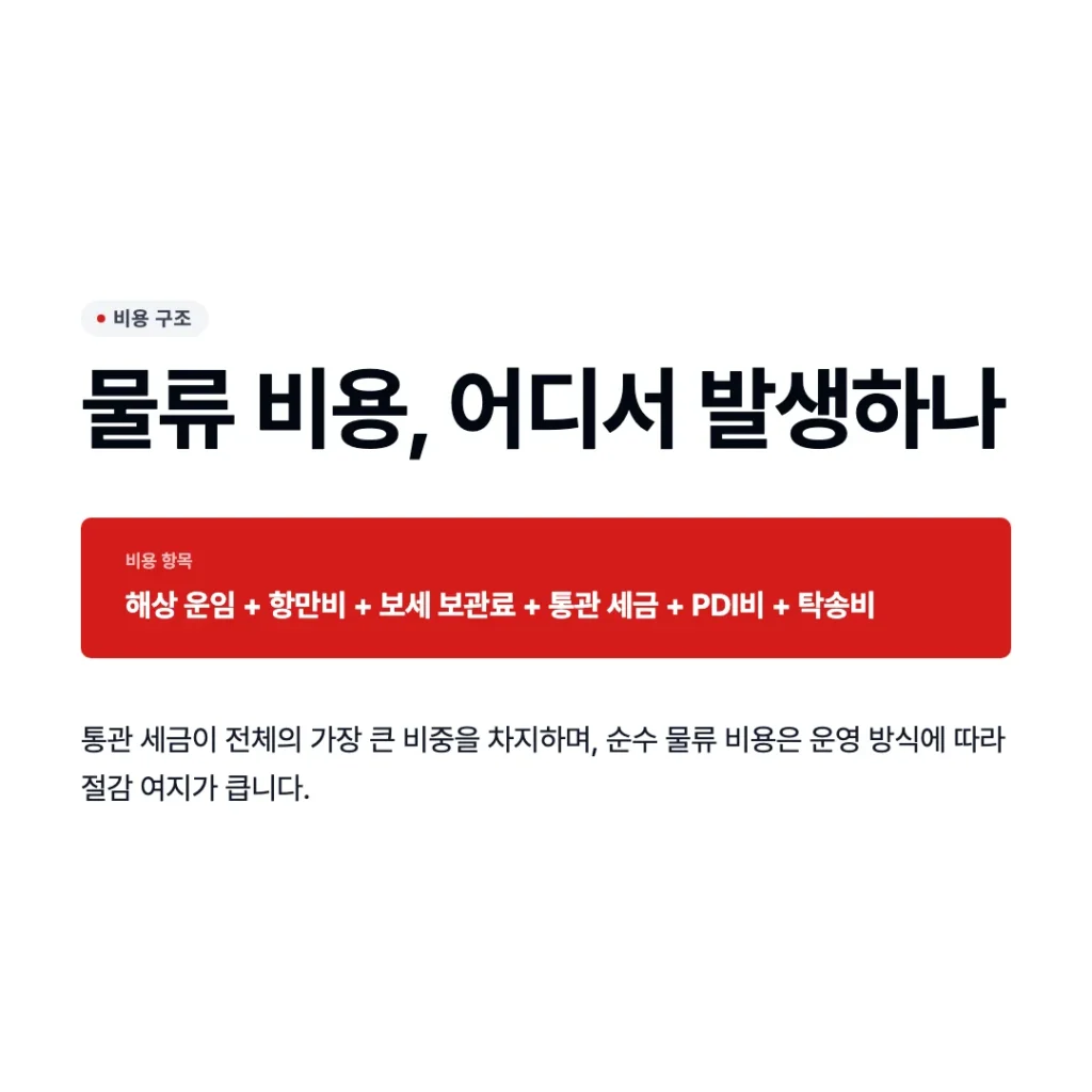 수입차 물류 비용 발생 내역