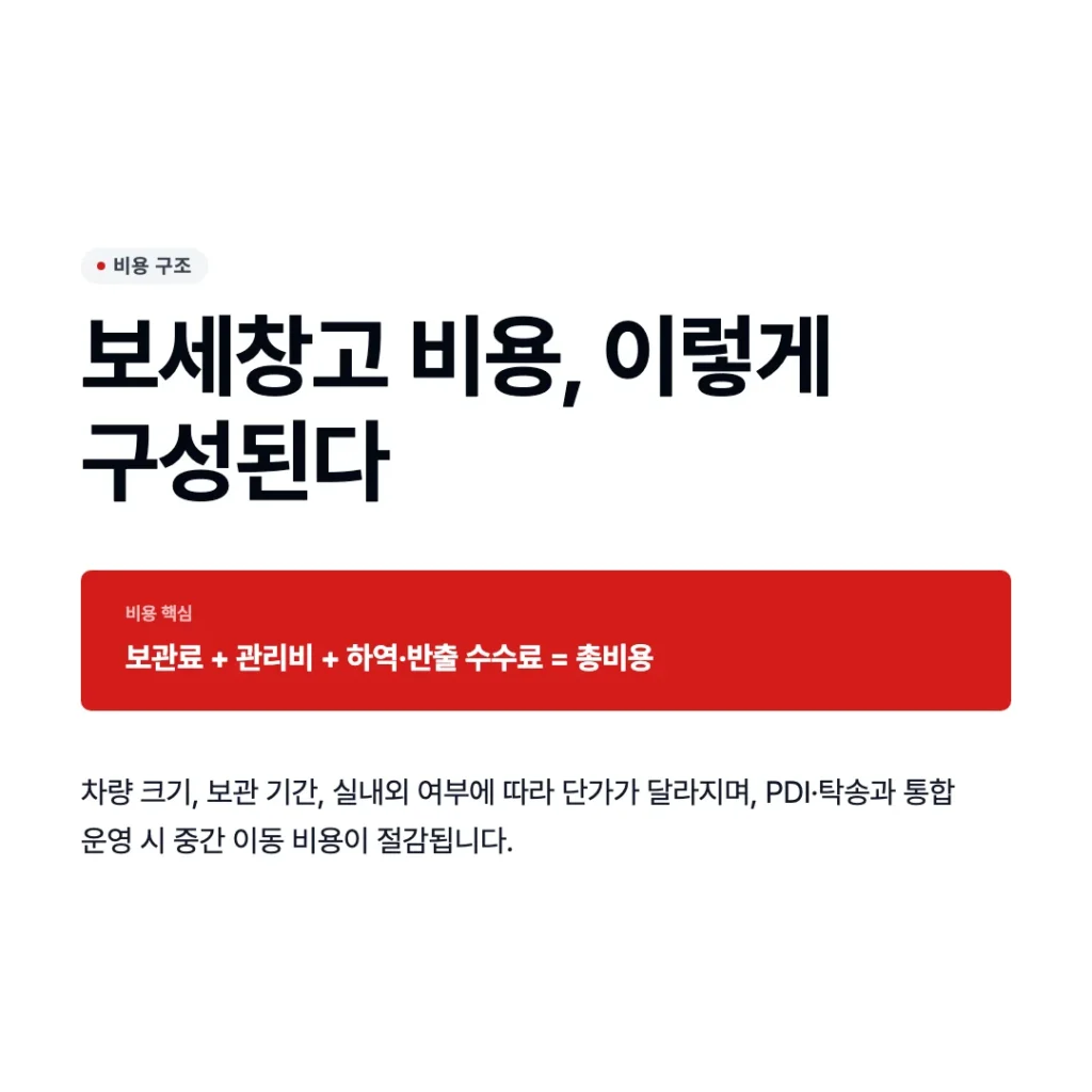 수입차 보세창고 비용 구조와 산정 기준