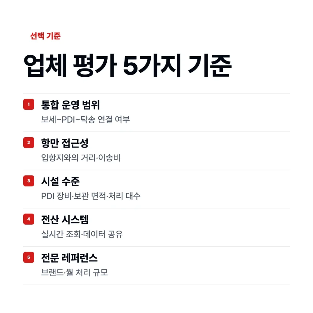 수입차 물류 업체 평가 5가지 기준 카드뉴스