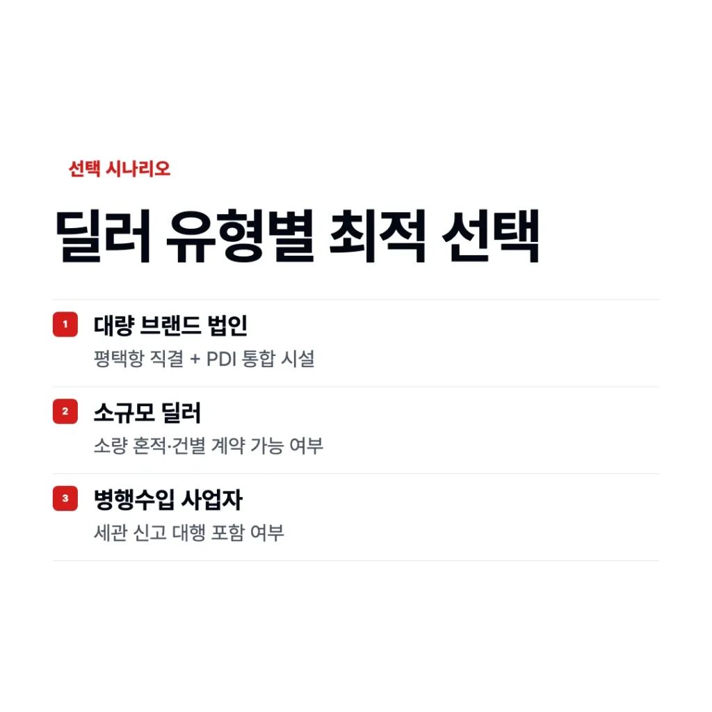 딜러 유형별 보세창고 선택 카드뉴스