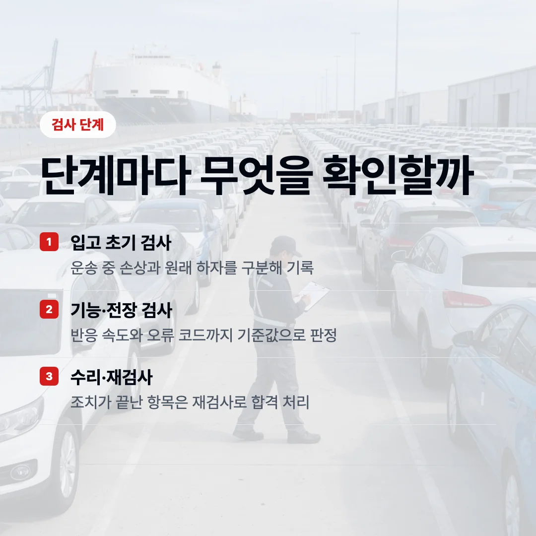 PDI 검사 단계별 확인 항목
