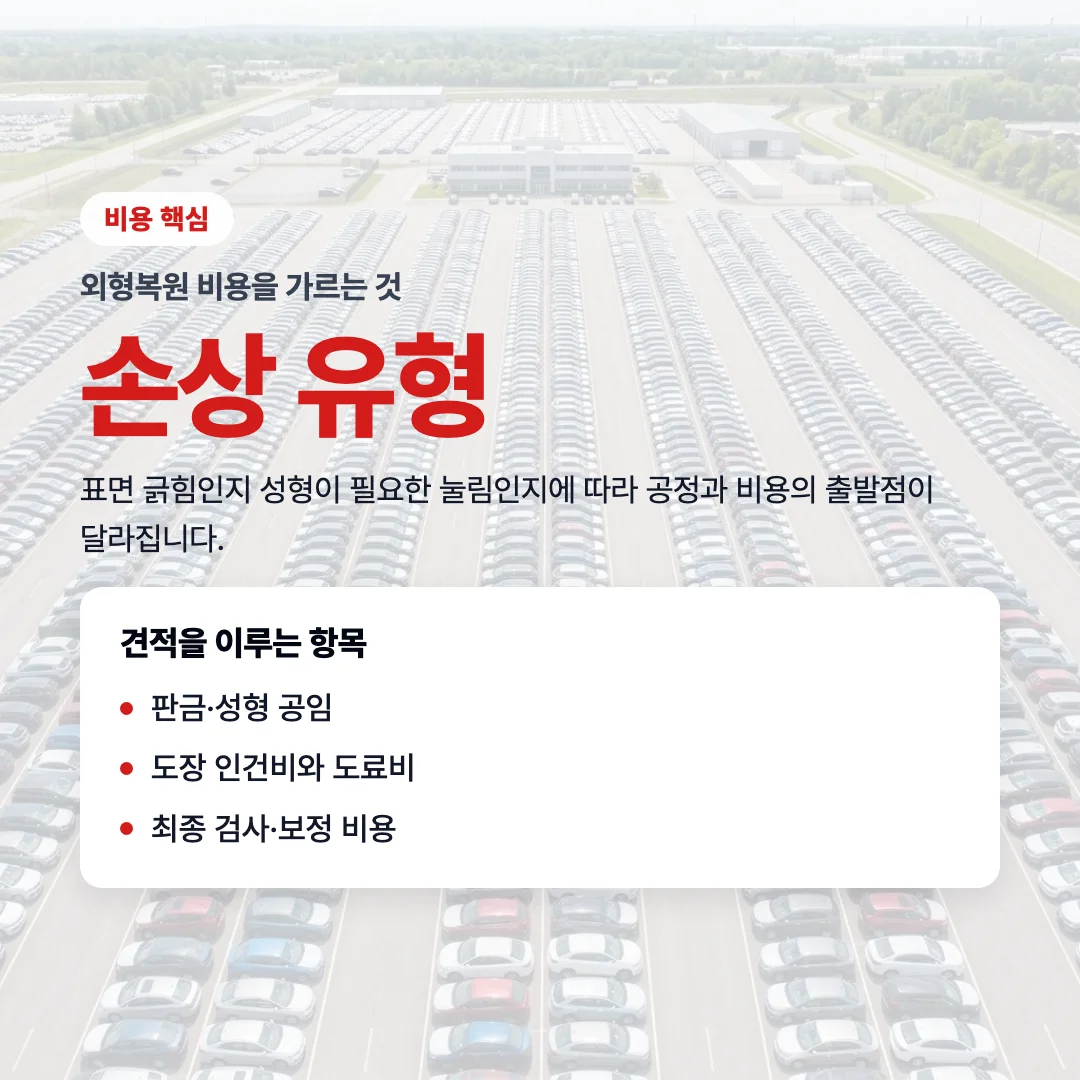 외형복원 손상 유형별 공정